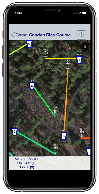 Course Layout