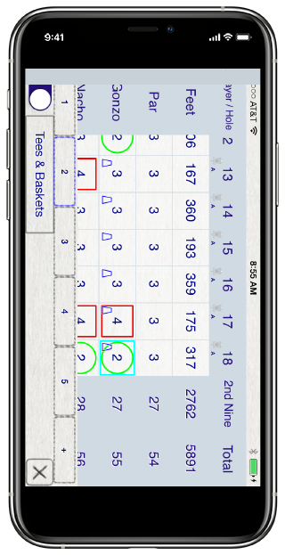 Scorecard